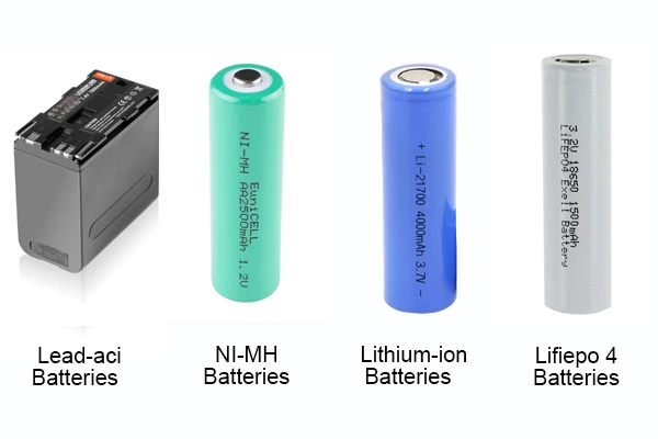 Classification of solar street light batteries