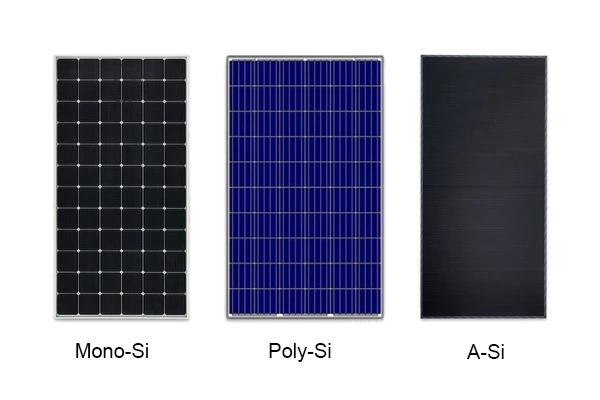 Solar panel types