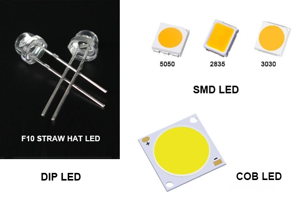 Solar garden light lamp bead types