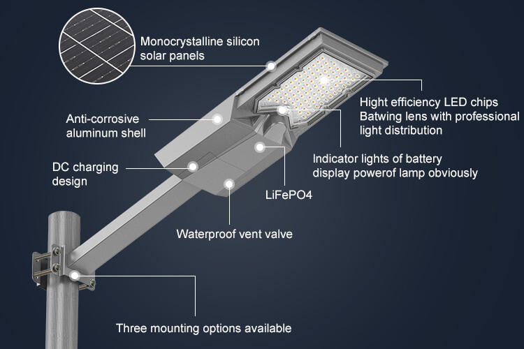 Lampione stradale solare integrato in alluminio pressofuso