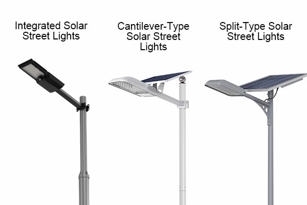 YINGHAO Solar Street Lights Guide - YINGHAO