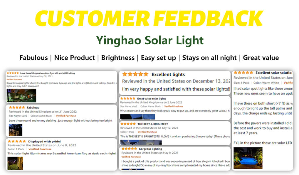 Yinghao Solar Lamps: Pioneering Quality and Sustainability