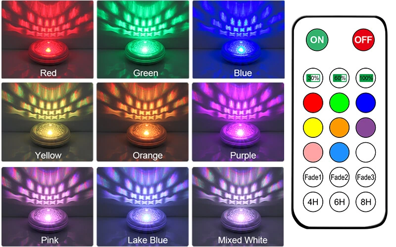Multicolour Floating Led Solar Swimming Pool Lights