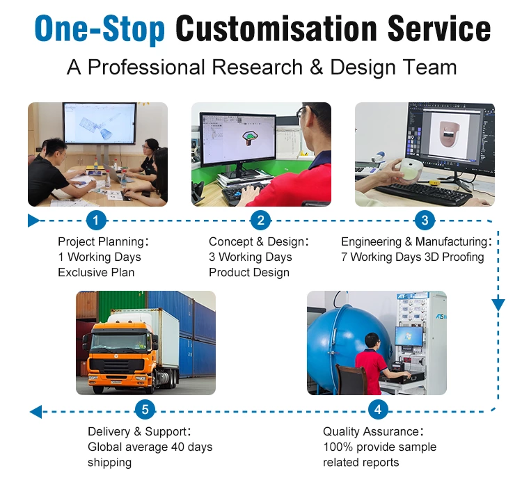 Deep Dive: How YINGHAO Leads the New Era of Solar Garden Lighting through Customization