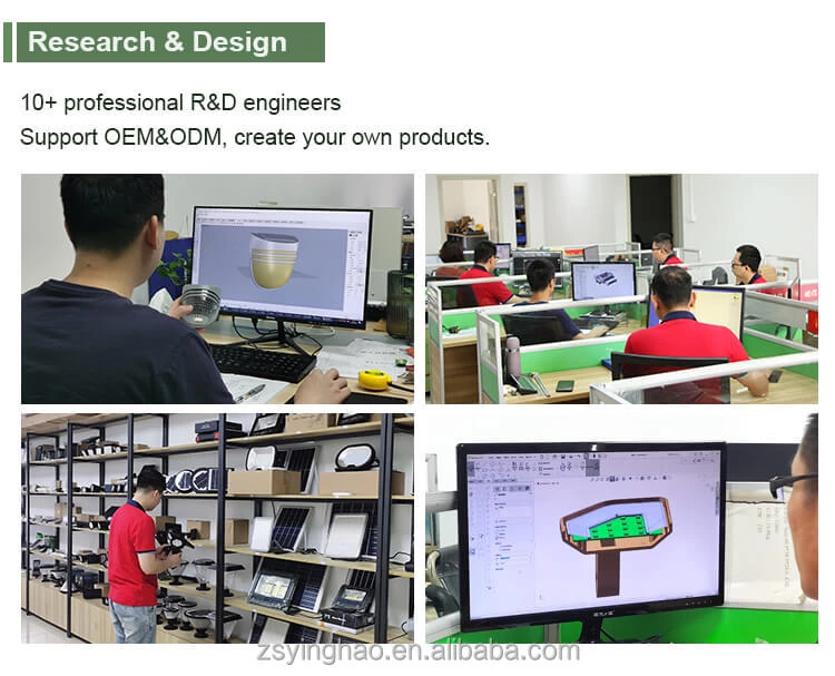 Deep Dive: How YINGHAO Leads the New Era of Solar Garden Lighting through Customization